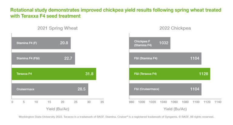How to Secure Your Cricket ID Online: Step‑by‑Step Guide to Get Cricket ID Quickly and Safely